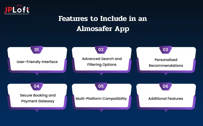 Features to Include in an Almosafer App
